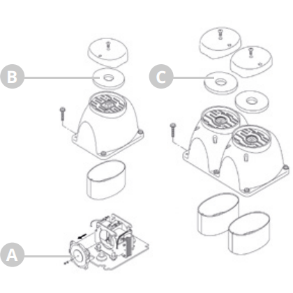 Fujimac Pieces détachées Schéma Pièces détachées pour pompe à air FujiMac 150
