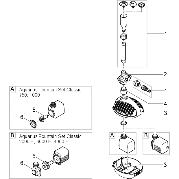 Oase Living Water Pièces détachées pour Aquarius Fountain Set Classic 750