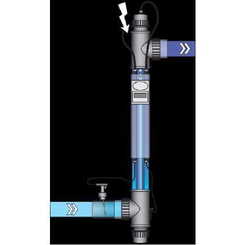 Aquaforte PVC Blue Lagoon Timer UV-C 75W 8714404034388 TA238