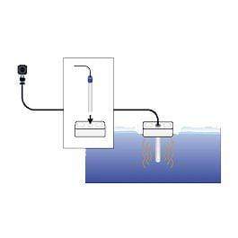 Aquaforte Chauffage Schego chauffage flottant 300W - Chauffage pour bassin 4005256005935 SC510