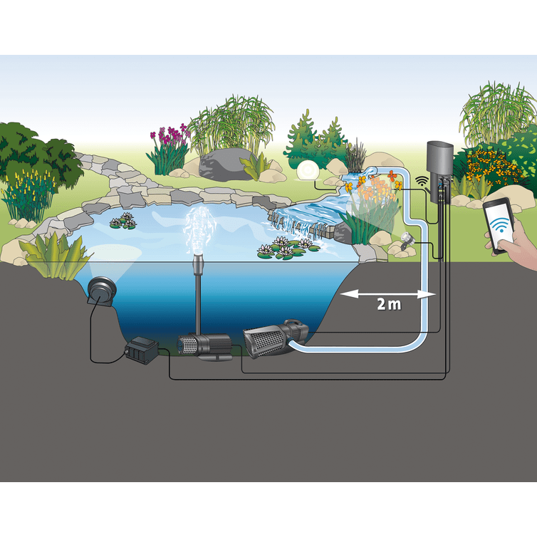Oase Living Water Pompes pour filtres et ruisseaux Aquamax Eco Expert 36000 - Pompe pour étang - Oase 4010052546148 54614