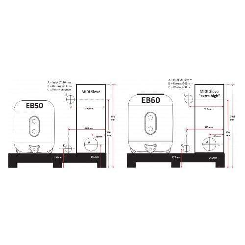 Aquaforte PVC AquaForte complet EB60 filtersystem 8717605085432 SK502