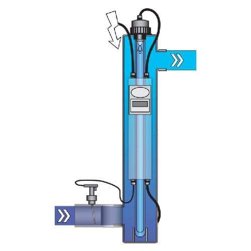 Aquaforte PVC Blue Lagoon UV-C pro 75W 8714404034944 TA260