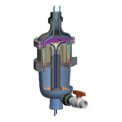 Aquaforte Préfiltres Préfiltre MULTI CYCLONE Centrifuge