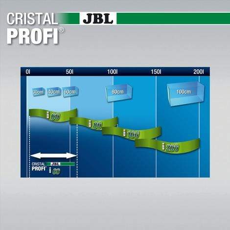 JBL Without Descri JBL CristalProfi i60 greenline 4014162609717 6097100