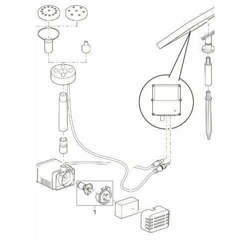 Pontec Rotors Rotor et volute PondoSolar 150/250 40770